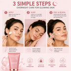 Step by step guide showing how to apply, sleep with, and peel off an overnight collagen wrapping mask