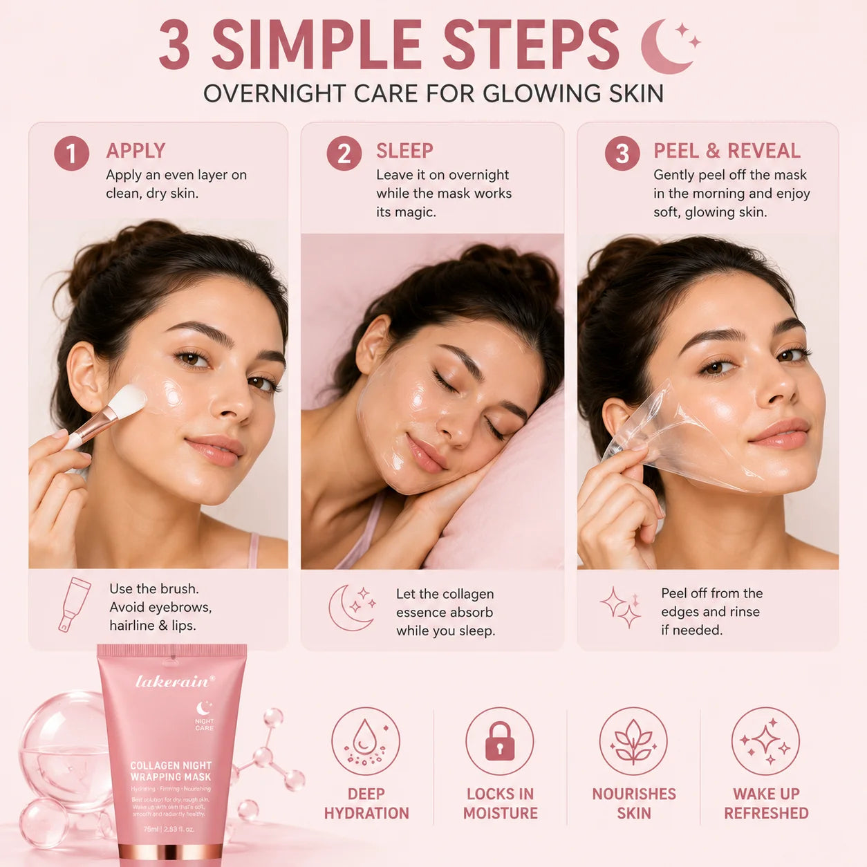 Step by step guide showing how to apply, sleep with, and peel off an overnight collagen wrapping mask