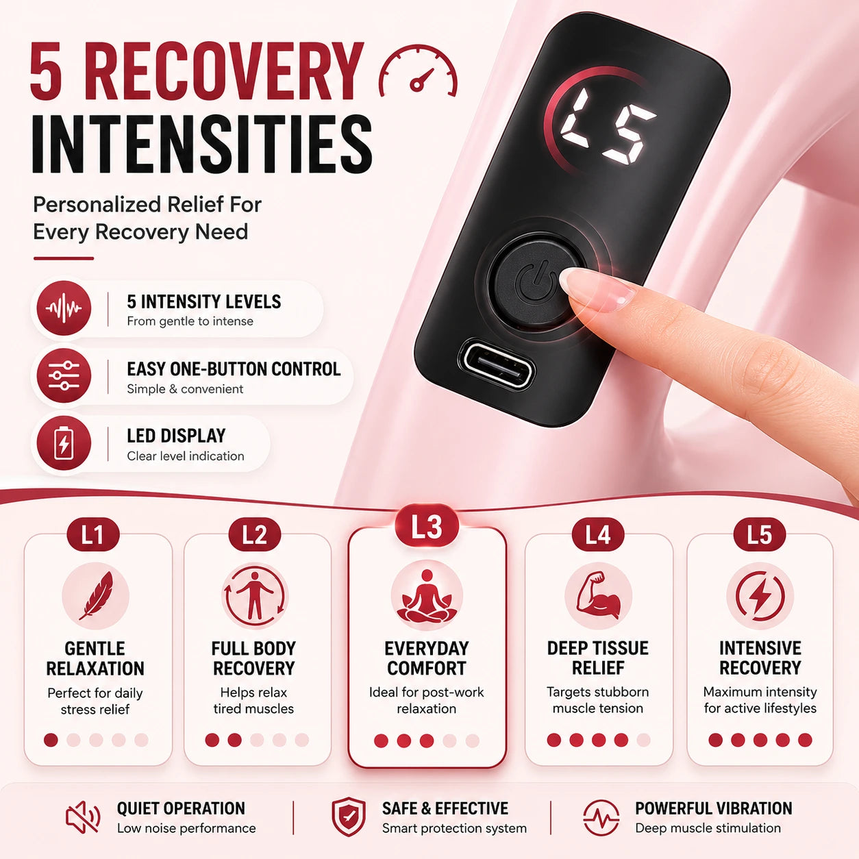 Electric fascia ring massager with 5 customizable recovery intensity levels for deep tissue relaxation and muscle recovery